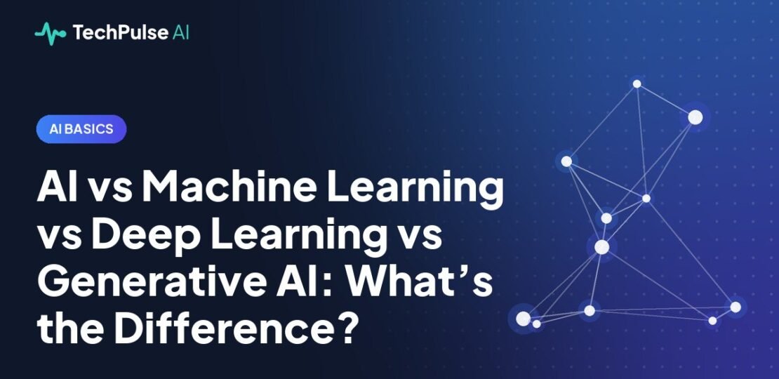 AI vs Machine Learning vs Deep Learning vs Generative AI: What’s the Difference?